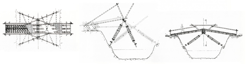 Br&uuml;cke