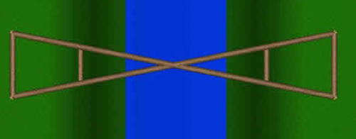 Aufsicht