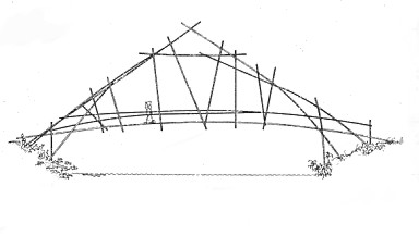 Footbridge as a twin suspended truss 